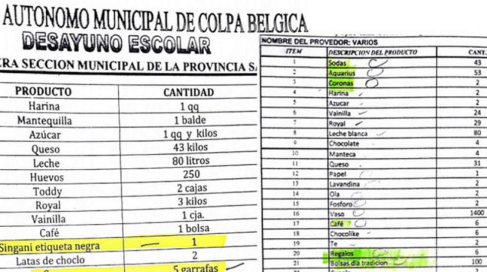 Denuncian que desviaron los recursos del desayuno escolar