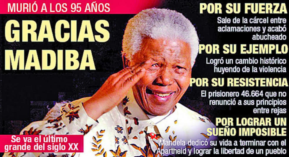 Efemérides de la Fecha