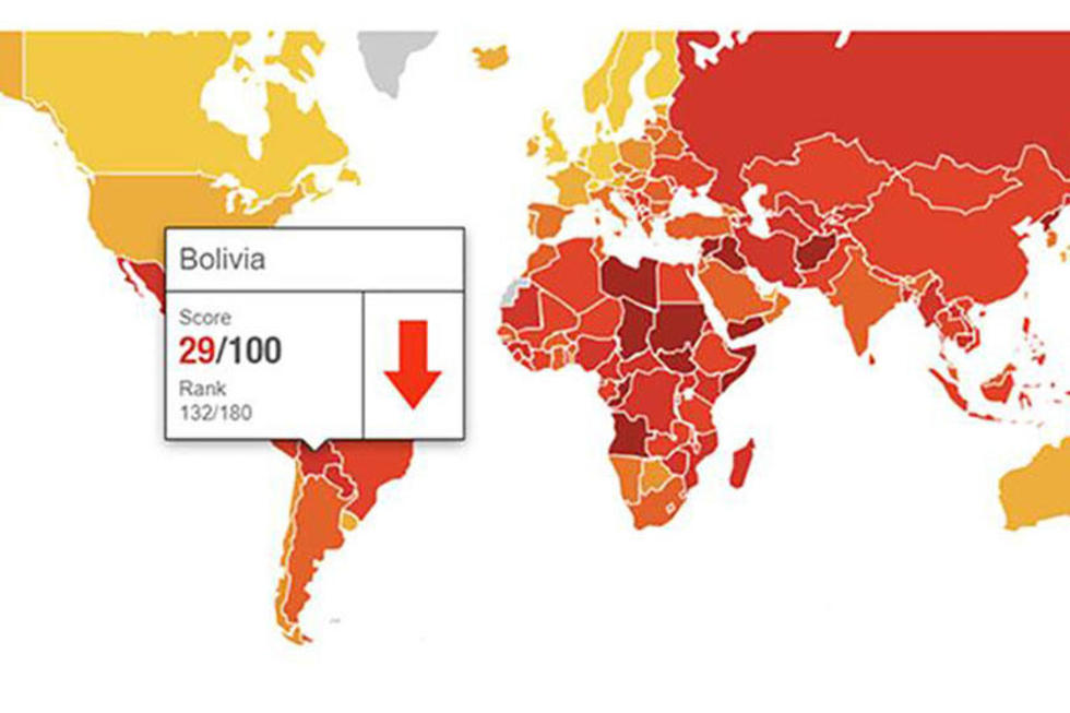 Bolivia cae 20 escalas en el Índice de Percepción de Corrupción mundial 