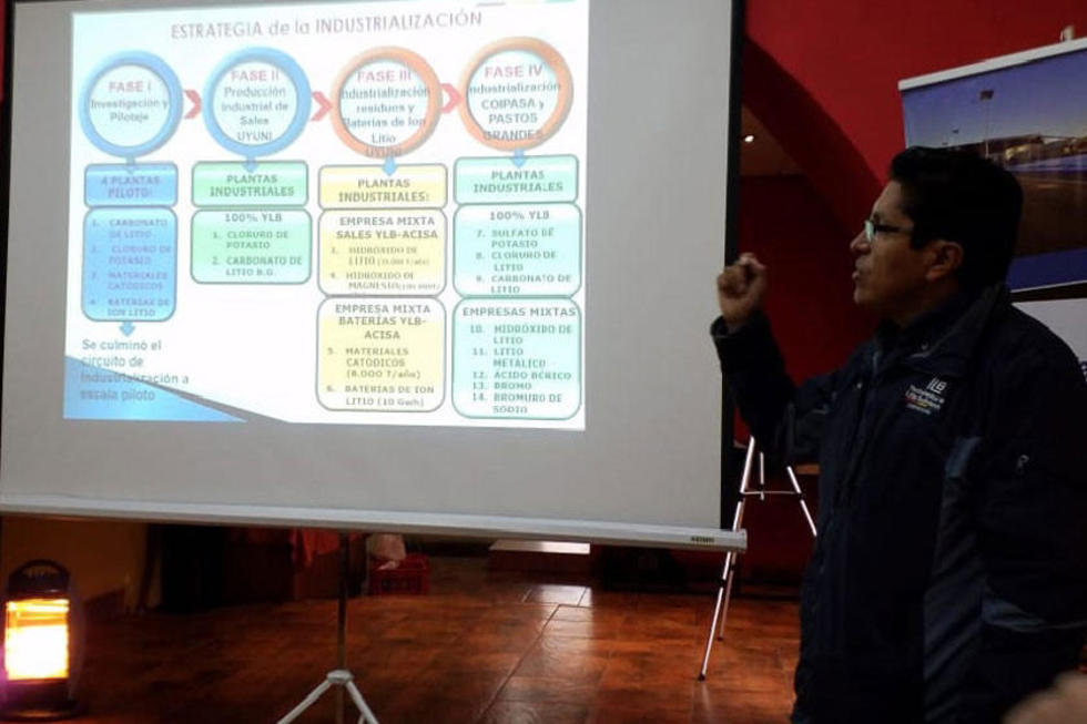 Confirman que Potosí recibirá 3 por ciento de beneficios del litio