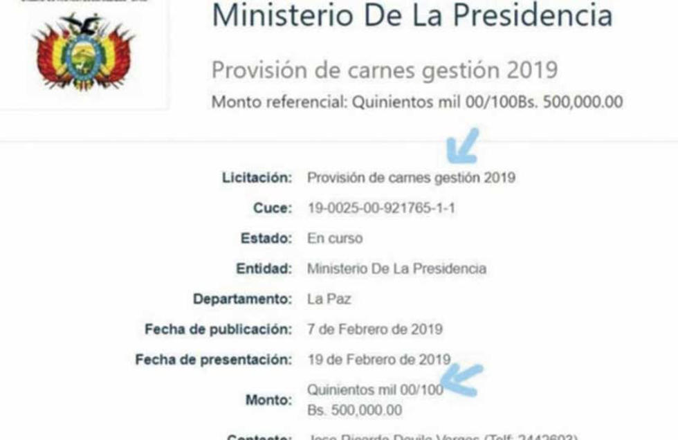 La casa grande prevé 2.000 bolivianos por día para carne