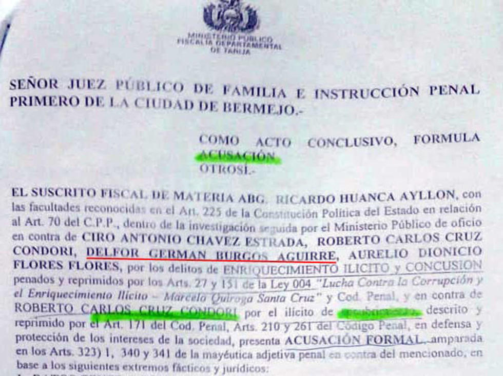 Bermejo: alcalde amenaza procesar a periodista que reveló caso de corrupción