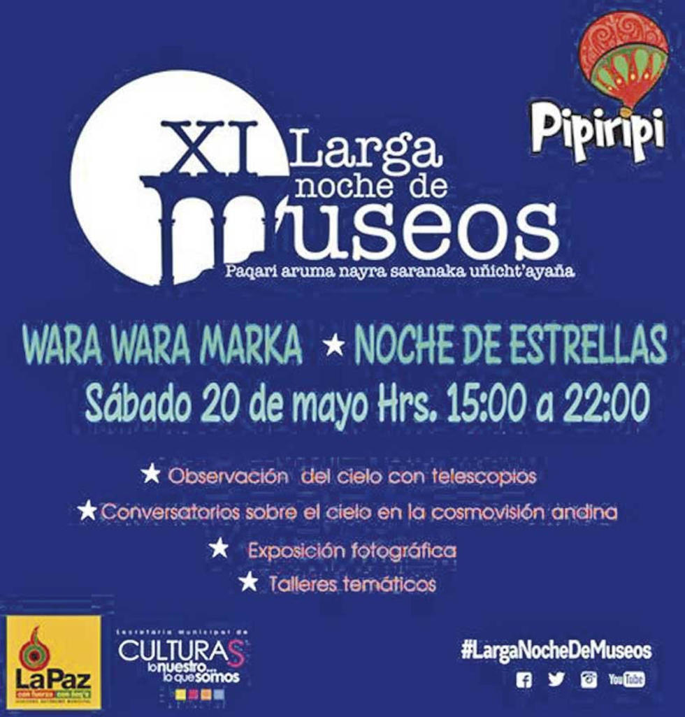CAF propone 20 ofertas para la Noche de Museos