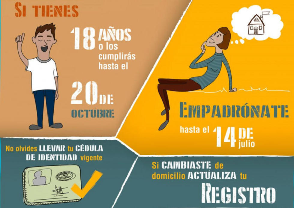 Cuatro razones para registrarte en el Padrón Electoral Biométrico