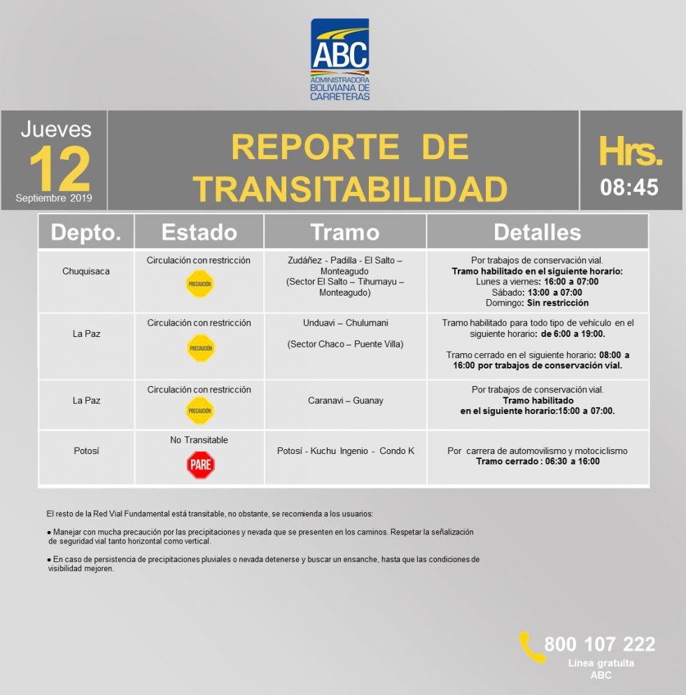 La ruta Potosí Oruro estará cortada hasta las 16:00