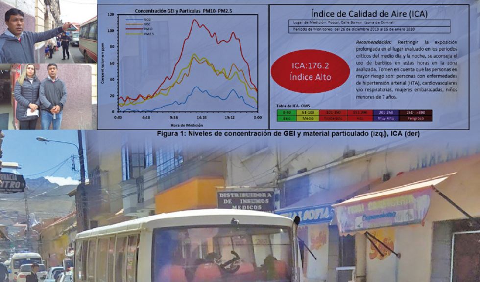 Un estudio de calidad del aire revela peligro para la salud