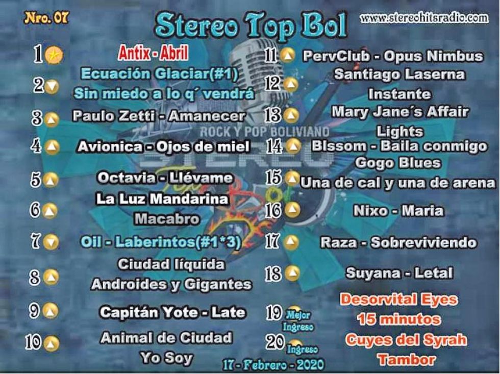 El conteo anual del Stereo Top Bol brilló en las radios