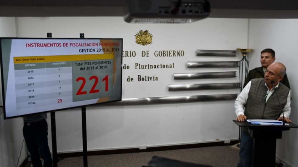 Murillo cuestiona pedidos de interpelación del MAS