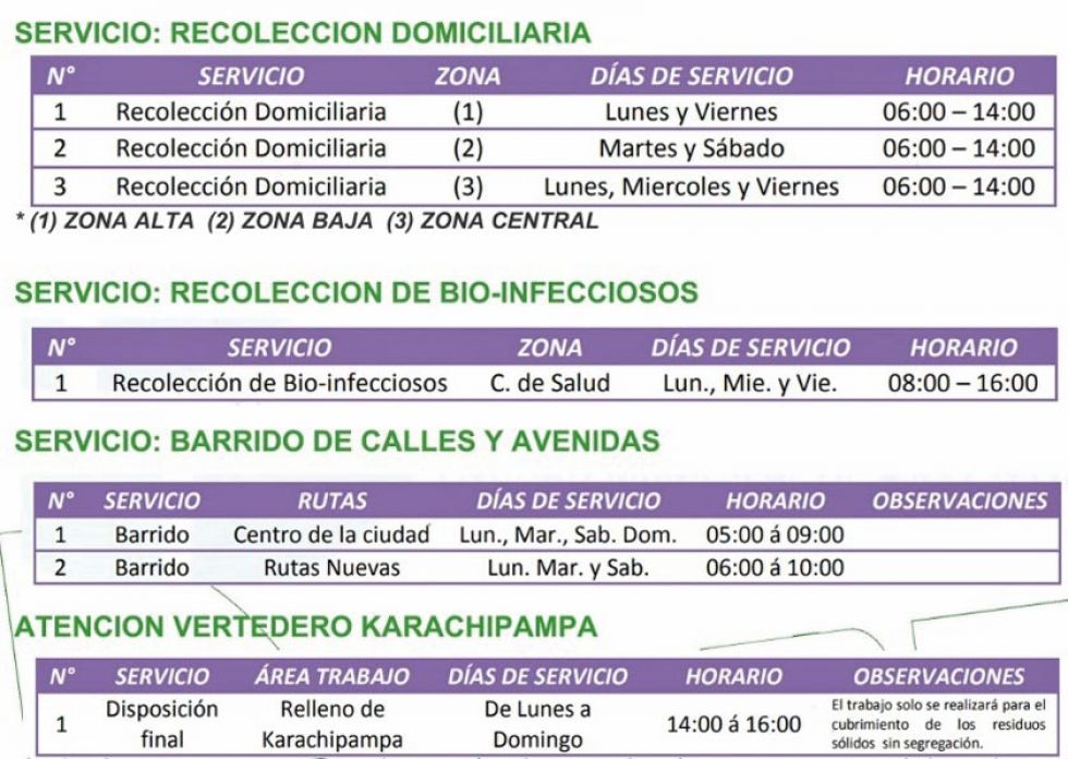 EMAP readecua su trabajo de recojo de basura ante la cuarentena total 
