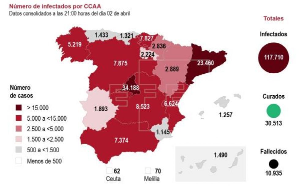 España se prepara para alargar el confinamiento tras fase de estabilización