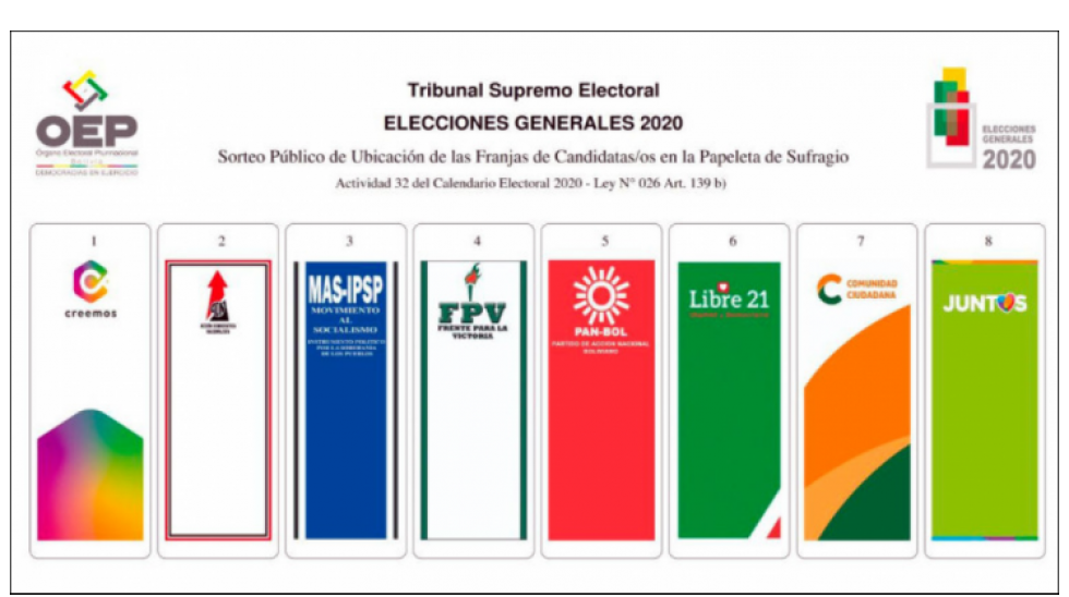 Alertan vicio de nulidad de las elecciones si hasta el 3 de mayo no se sanciona una ley