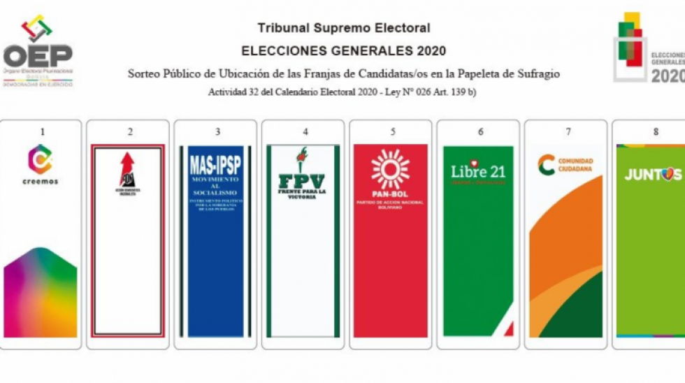 Cancillería: bolivianos en Argentina no podrían votar por restricciones de la cuarentena