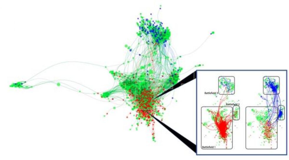 Las redes sociales influyen más que las fuentes oficiales sanitarias