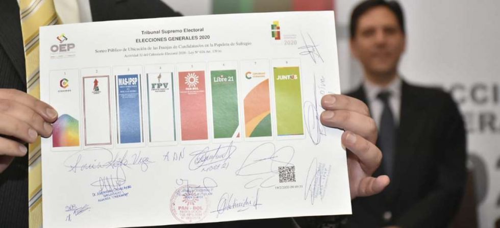 Candidatos vislumbran segunda postergación de las elecciones