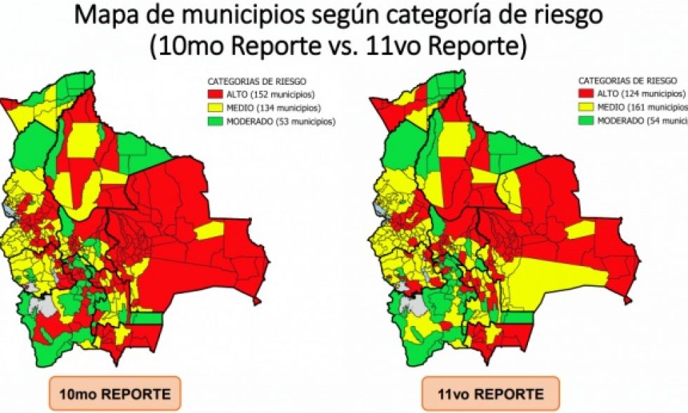 Coronavirus: Los municipios en riesgo alto bajan a 124 en Bolivia