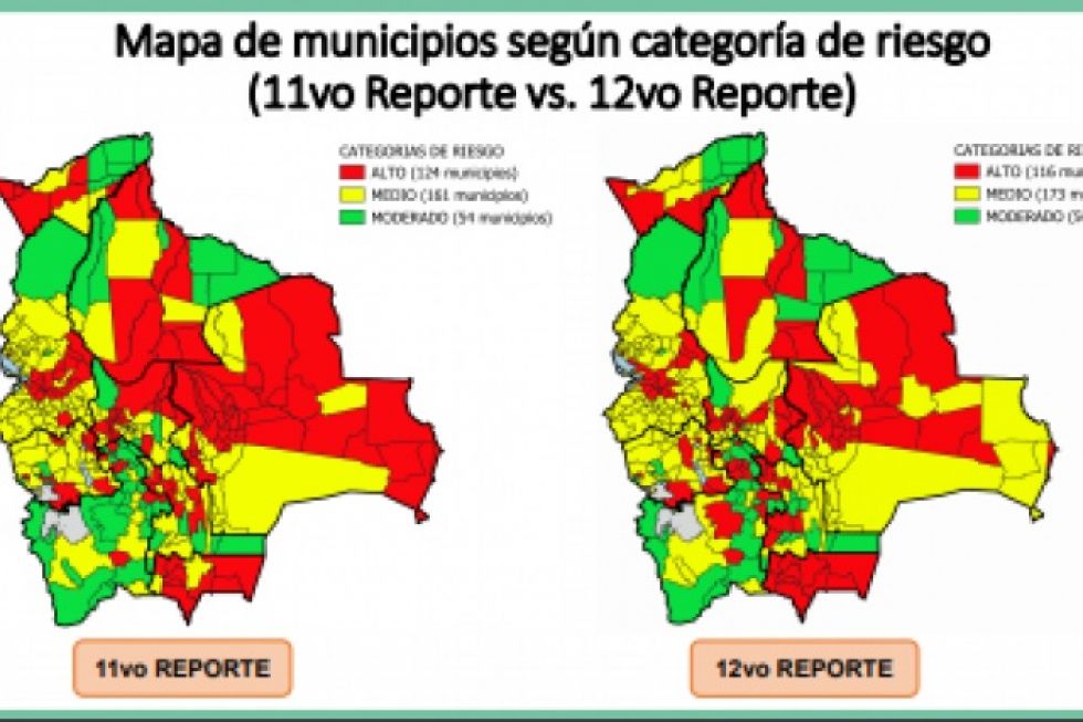 Coronavirus: los municipios en "riesgo alto" bajan a 116