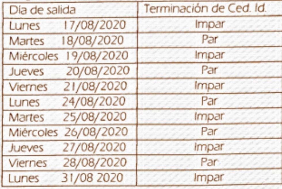 Potosí  vuelve hoy a la cuarentena dinámica flexible
