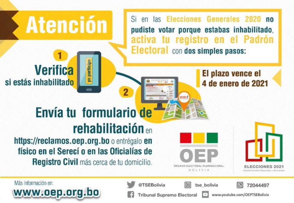 Elecciones 2021: Inhabilitados pueden activar registro en el padrón mediante formulario en línea