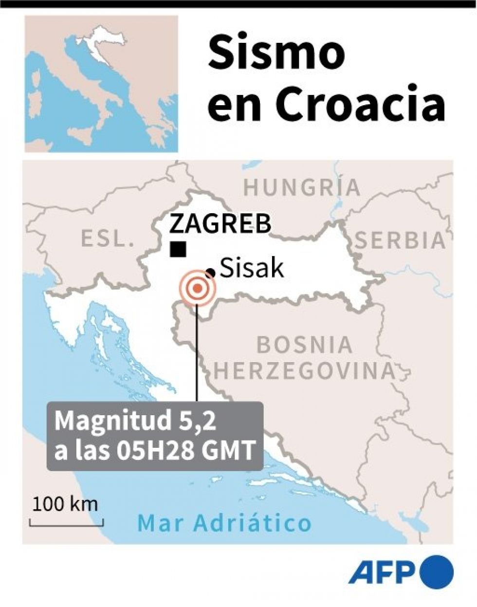Reportan daños en edificios por un sismo de magnitud 5,2 en Croacia