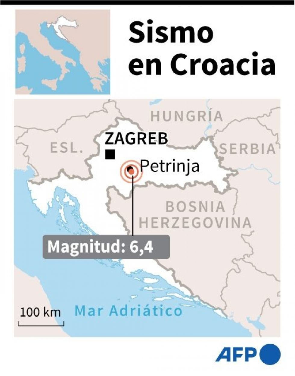 Fuerte sismo de magnitud 6,4 sacude Croacia