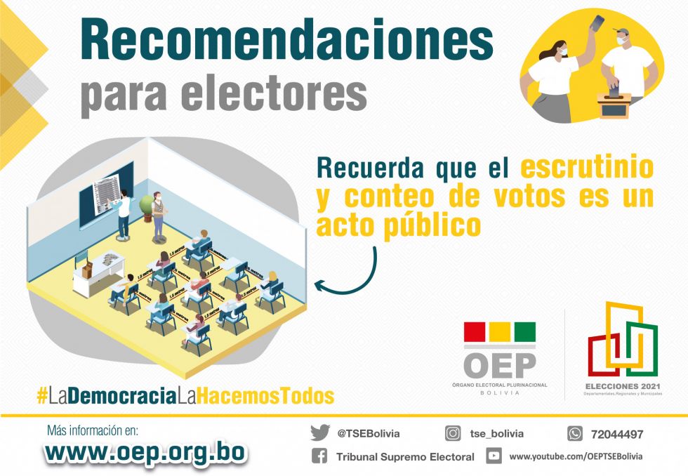 Apuntes sobre el cómputo oficial de las elecciones en el país