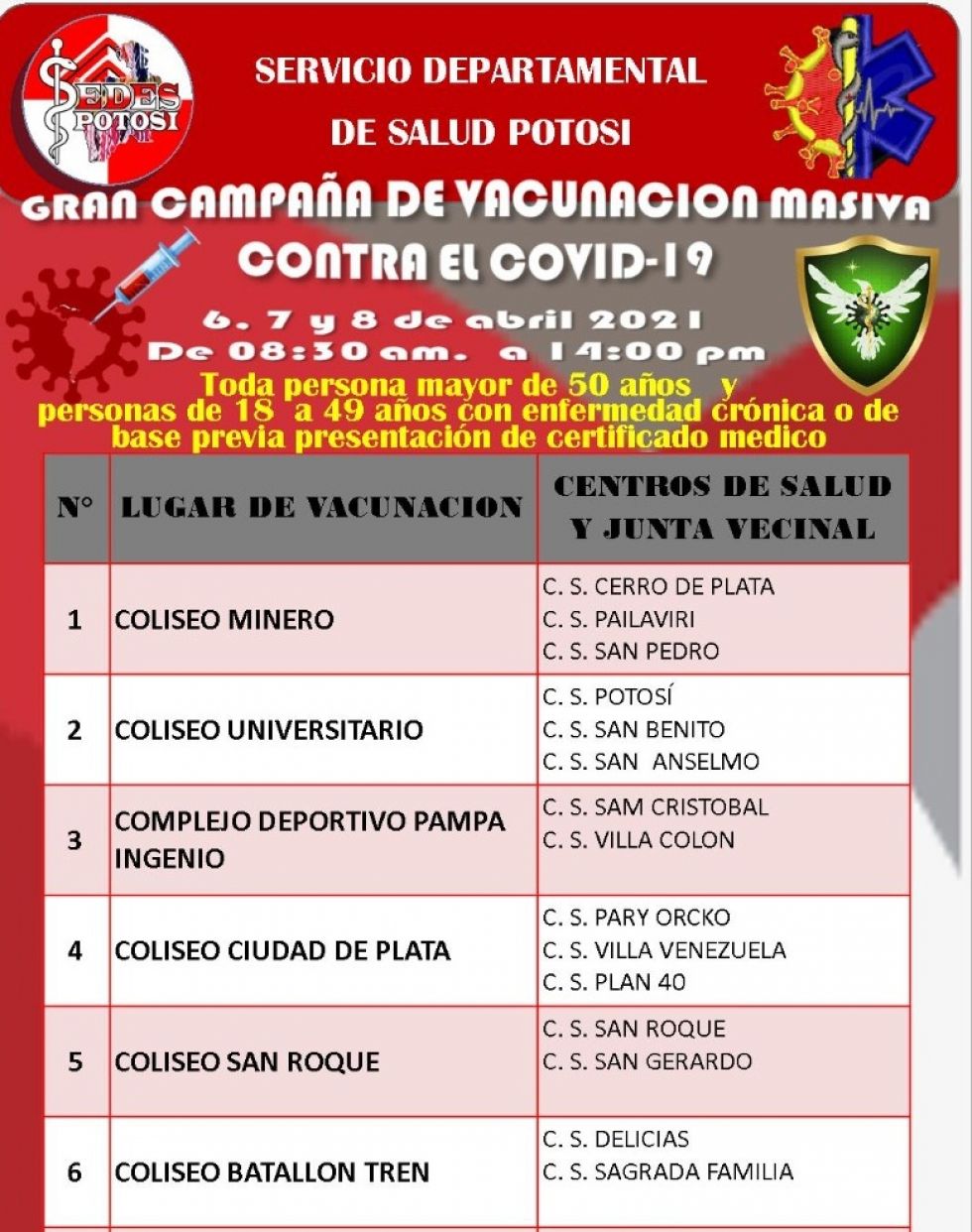 Comienza la vacunación masiva contra el coronavirus en Potosí