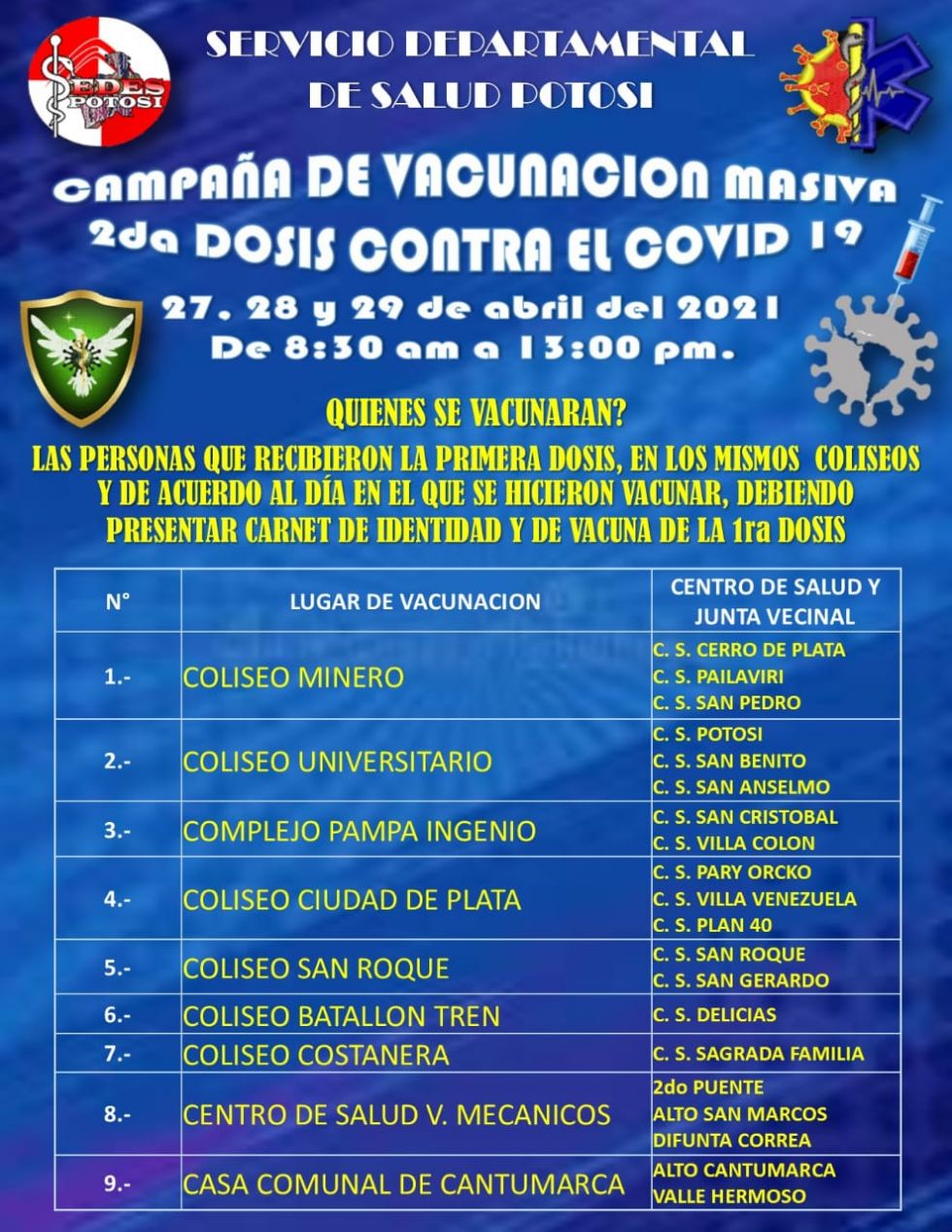 Hoy inicia la aplicación de la segunda dosis de vacuna contra el coronavirus en seis coliseos