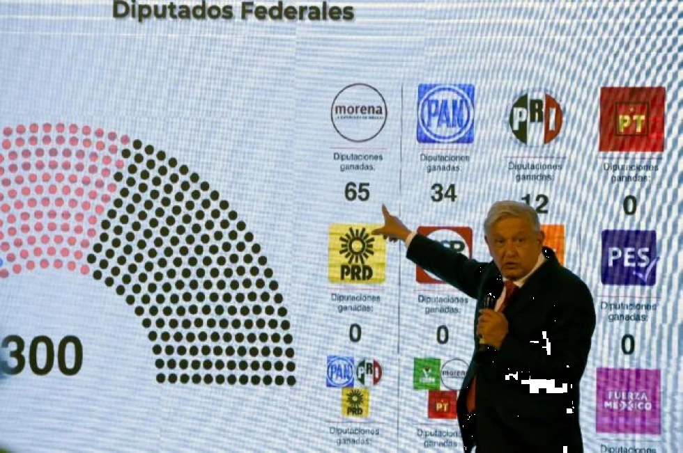 Elecciones en México reducen ambiciones de López Obrador y envalentonan a la oposición