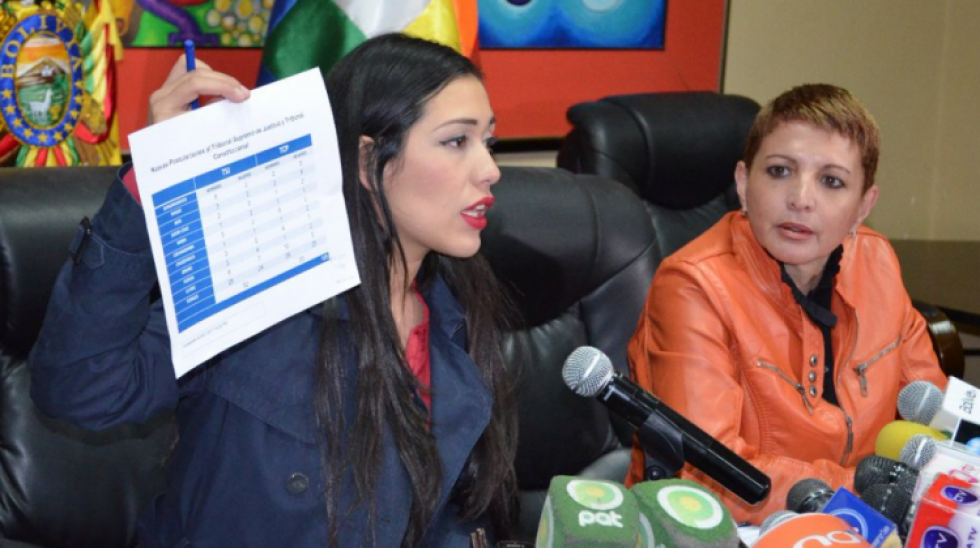 Diputados del MAS plantean que la Fiscalía convoque a declarar a Salvatierra y Rivero