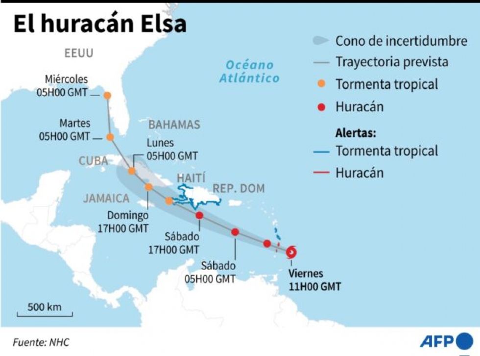 El huracán Elsa pierde fuerza pero sigue amenazando al Caribe