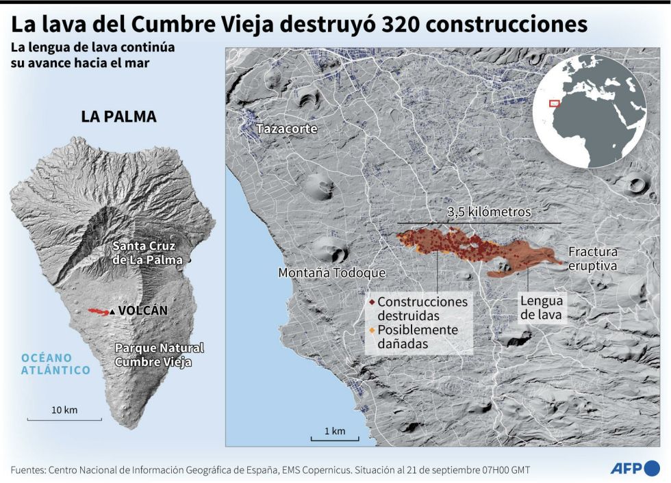 Lava del volcán de las Canarias pierde velocidad pero mantiene capacidad destructiva