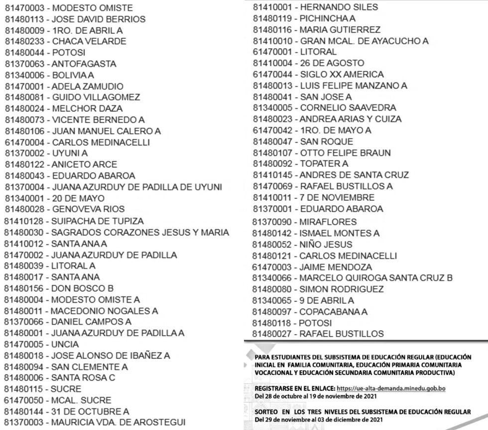 Plazo para entregar formularios de preinscripción fenece el 19 de noviembre