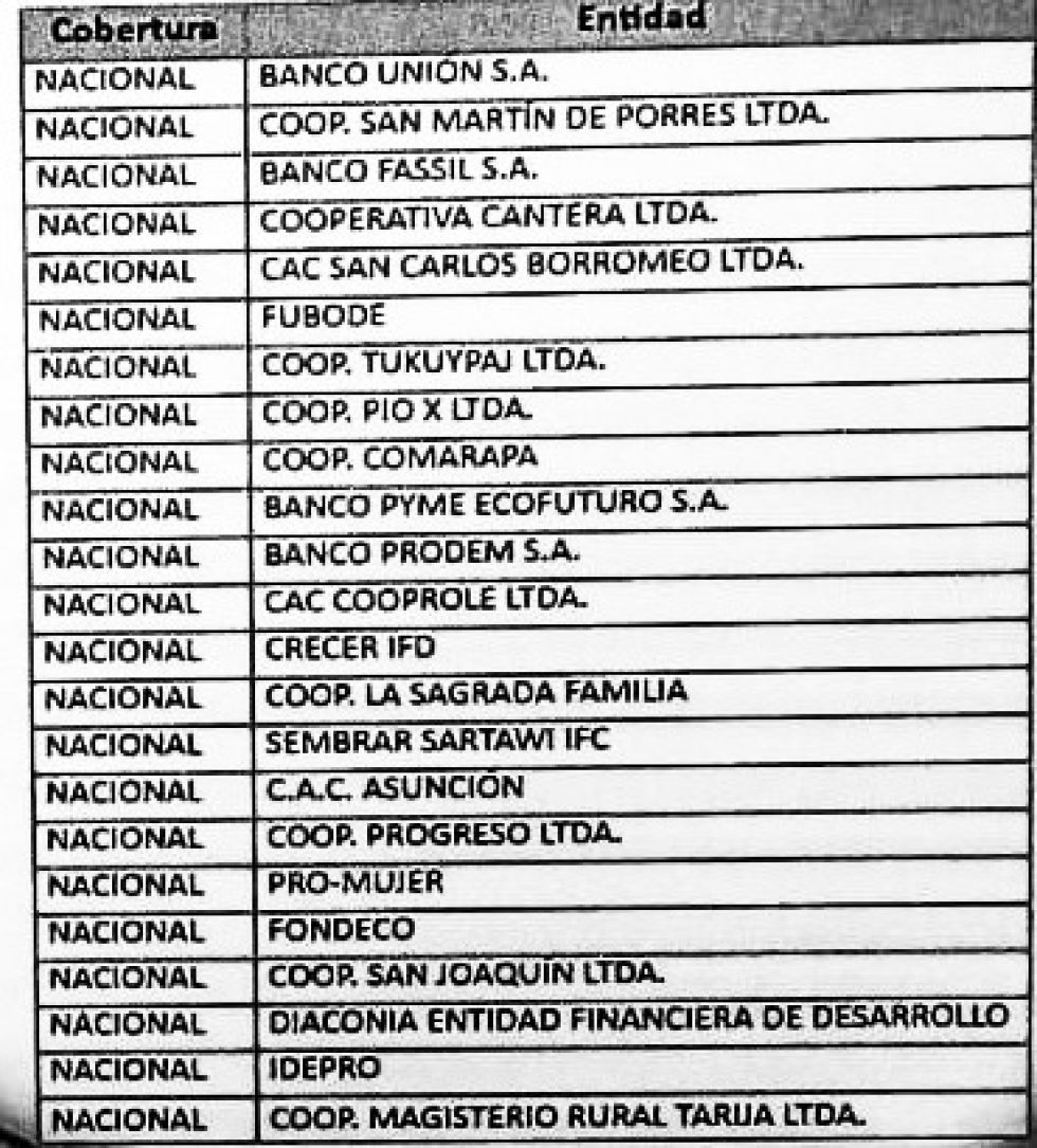 Hoy termina el plazo para el pago del Bono Juana Azurduy