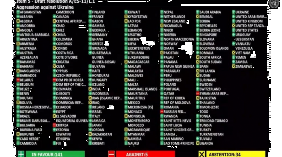 Critican al gobierno de Arce por rechazar invasión rusa a Ucrania, pero abstenerse en la ONU