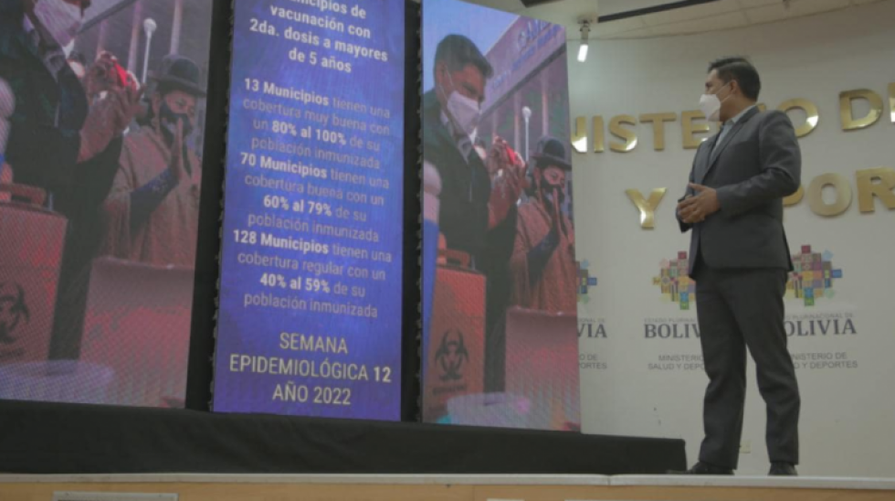 Ministerio de Salud reporta que Bolivia está en los tres últimos países de Sudamérica con vacunación completa Covid