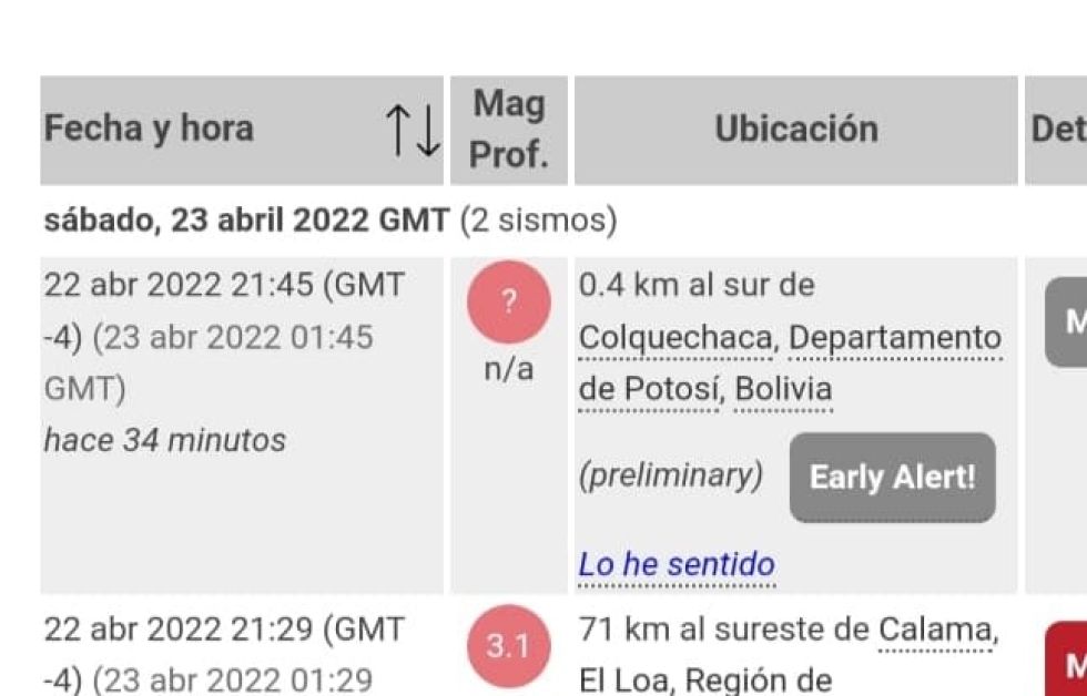 Pobladores de Colquechaca temblaron de miedo por fuerte sismo