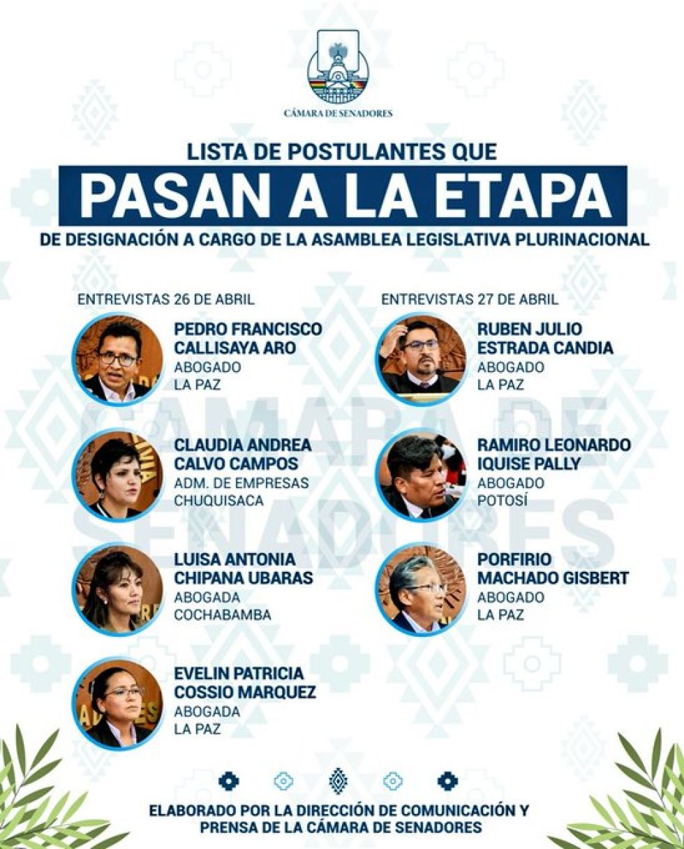 Comisión aprueba informe a Defensor del Pueblo en medio críticas de CC al MAS por haber ‘roto el consenso’