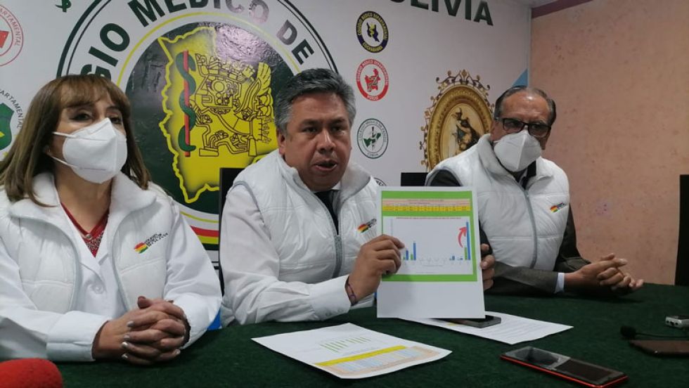 Médicos postergan el paro de 72 horas por incremento de casos Covid-19