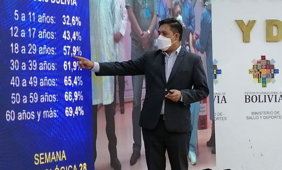  Sube 62% la cantidad de casos y detectan las subvariantes más transmisibles BA.4 y BA.5