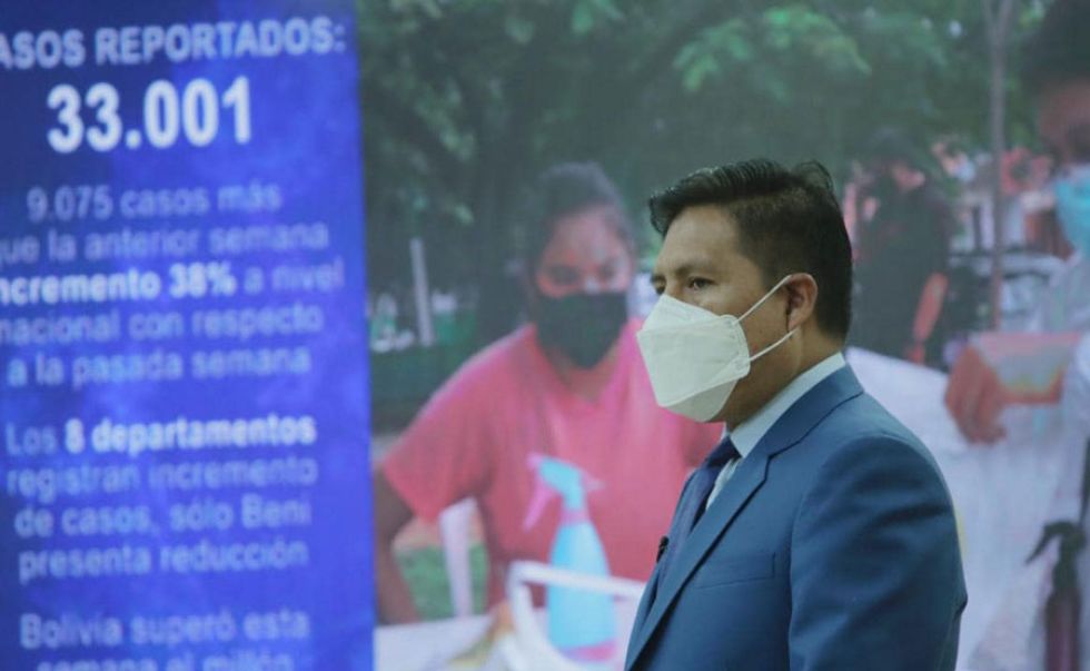 Bolivia registra 33 mil contagios en una semana y supera el millón en toda la pandemia