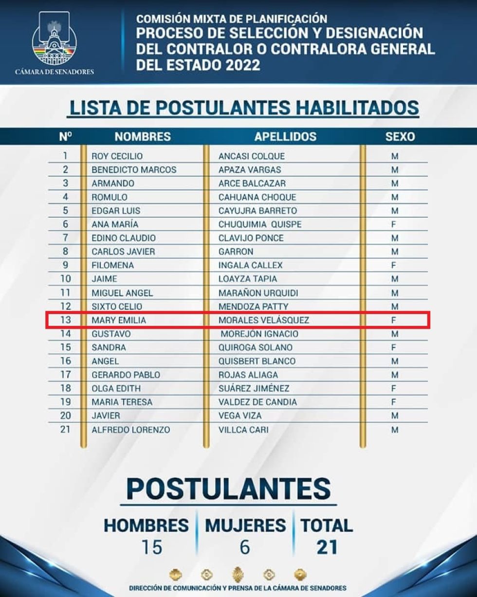 Potosina pasa a la fase final para designar al nuevo contralor general del Estado