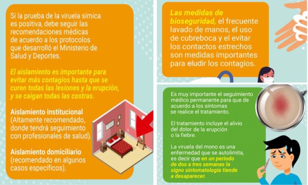 Viruela del mono: Chuquisaca rompe silencio epidemiológico