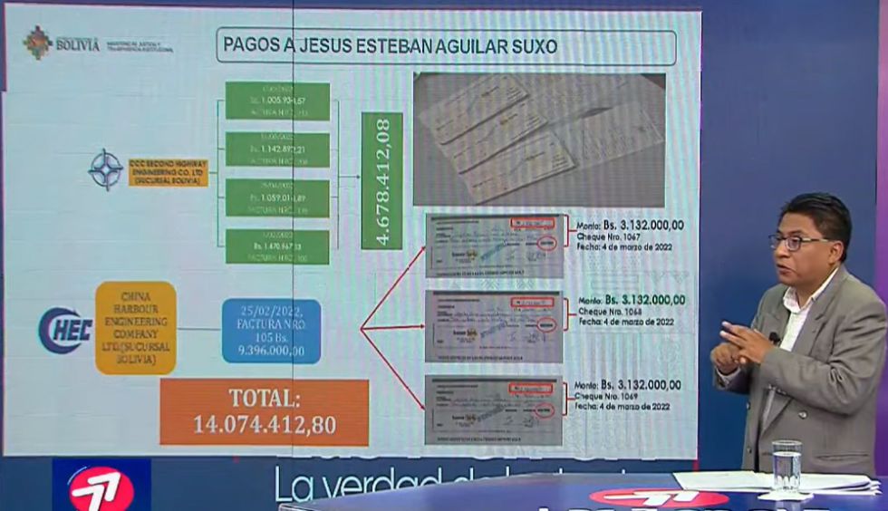 Para Evo Morales la investigación no toca a los de arriba en el caso ABC