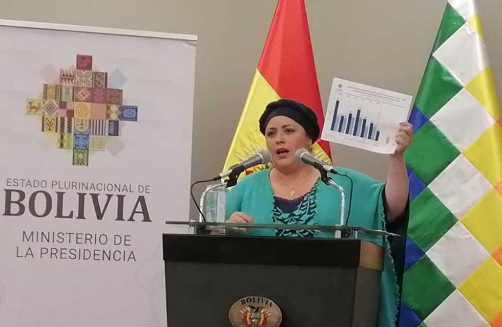 Ministra Prada tilda al gobernador cruceño de ‘flojo, mentiroso, sinvergüenza’ 