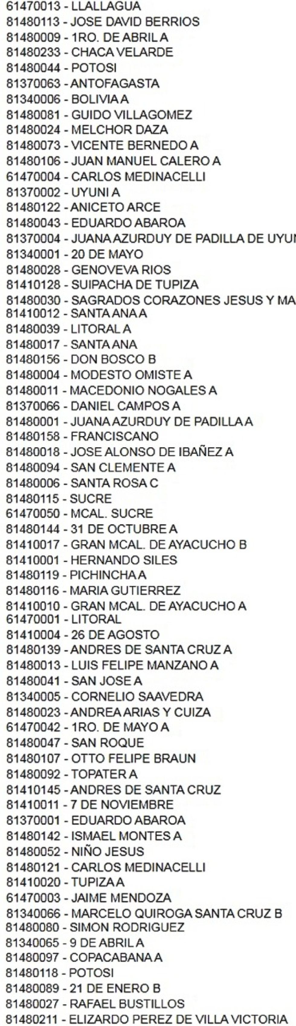 Preinscripción: llenado de datos será hasta el 2 de diciembre
