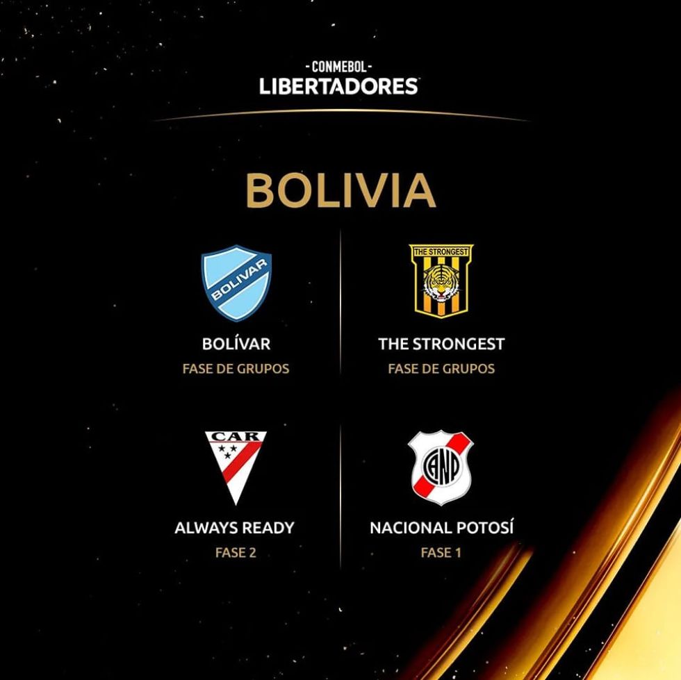 Conmebol confirma la clasificación de los clubes bolivianos a las copas