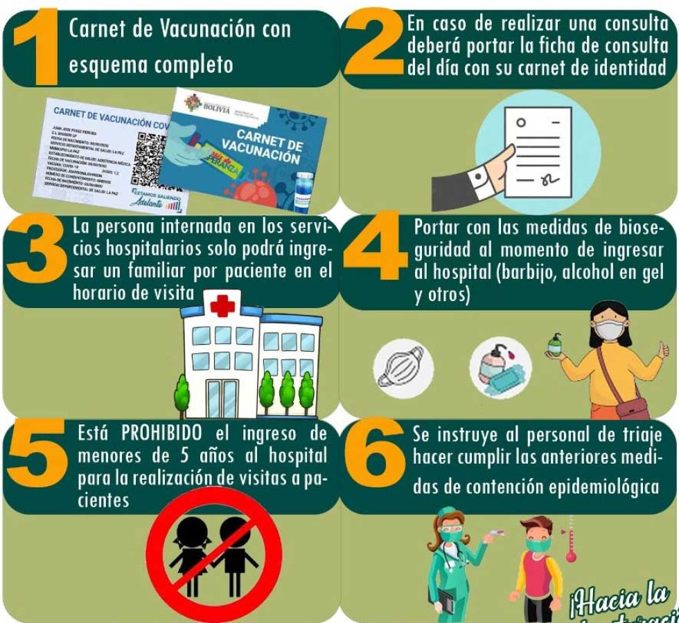 Refuerzan controles en la CNS ante sexta ola de covid