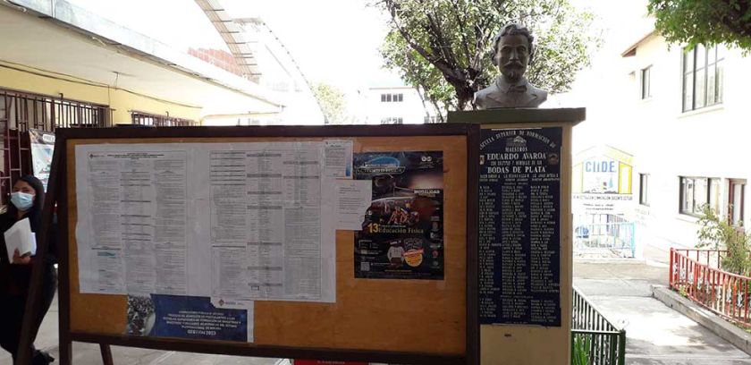 Geografía- biología recibe casi mil postulantes en la Esfmea