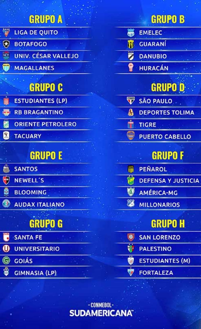 Santa Cruz recibirá  a equipos de élite en la Sudamericana