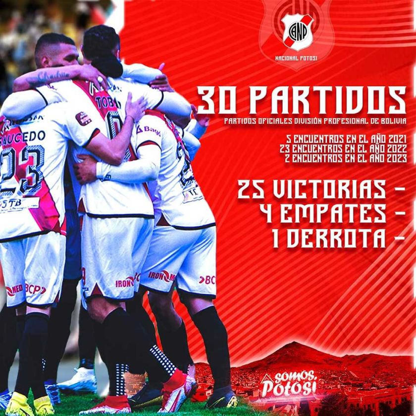 La banda roja sumó 25 victorias como local al mando de Robatto